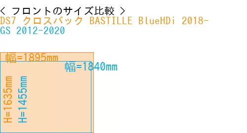 #DS7 クロスバック BASTILLE BlueHDi 2018- + GS 2012-2020